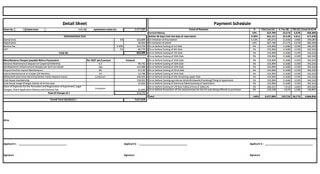 Dkg Aveda Arenium Mohali cost sheet